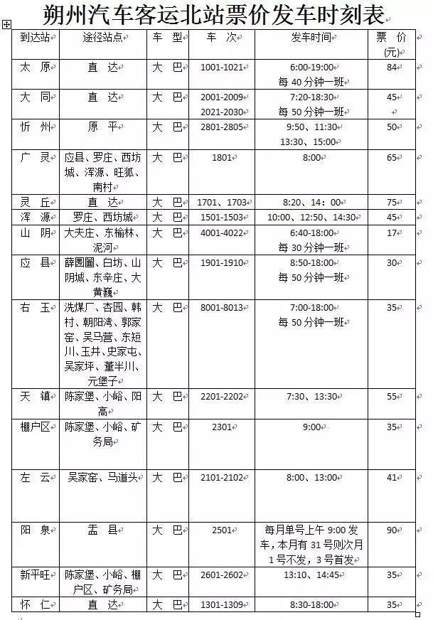 朔州公交路线最新版详解大全