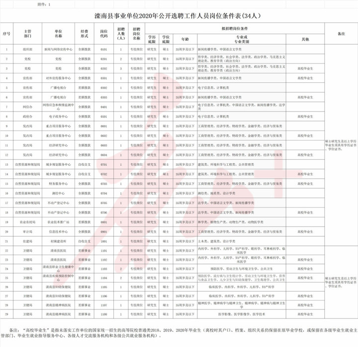 2024年12月14日 第7页