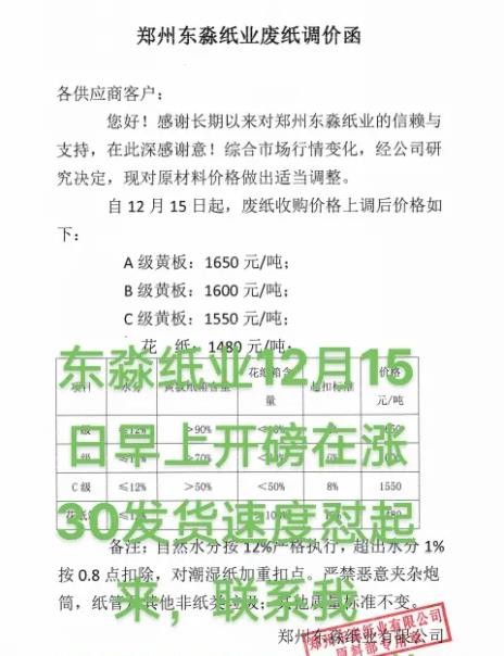 河南废纸最新行情解析