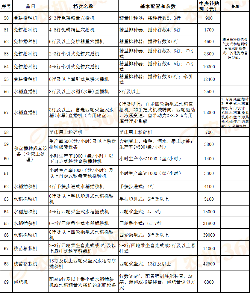 安徽免费景区一览表（最新更新版 2023）