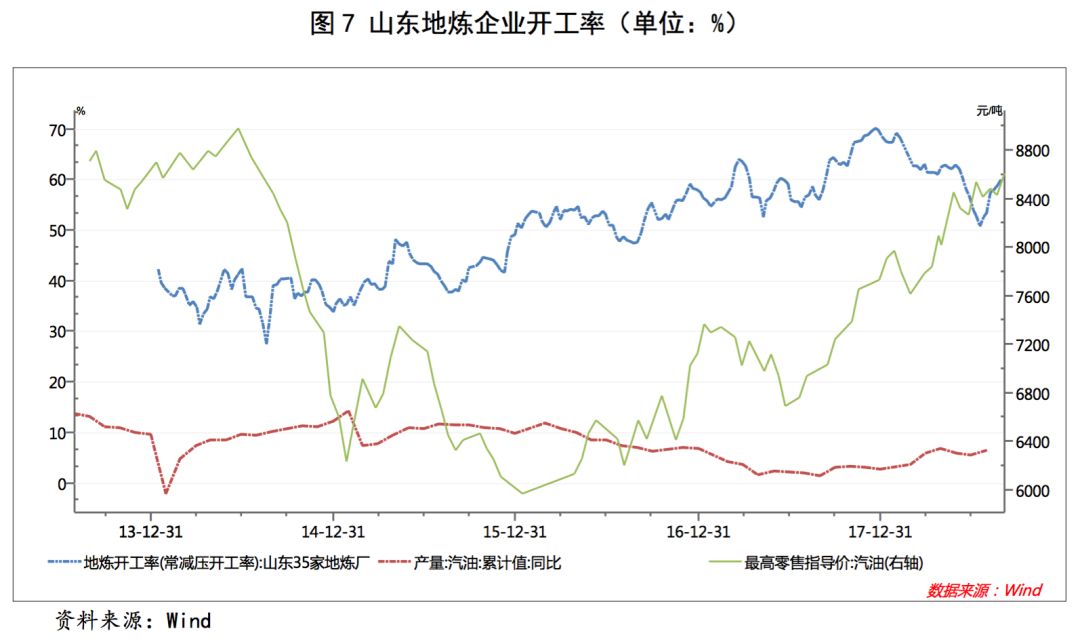 最新燃料油消费税解析，影响、变革与未来展望