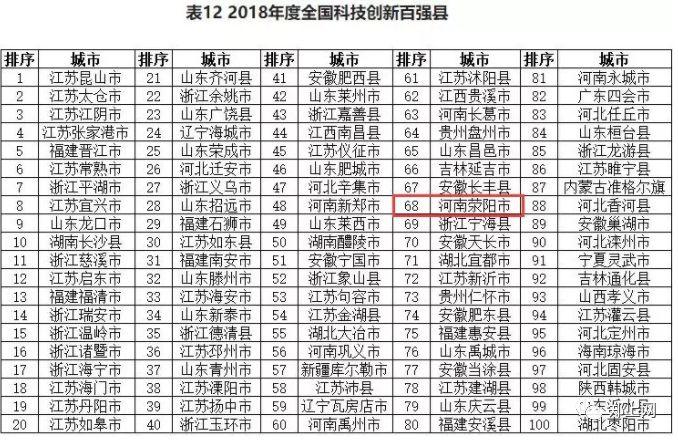 微禹州下载，数字时代的全新禹州体验