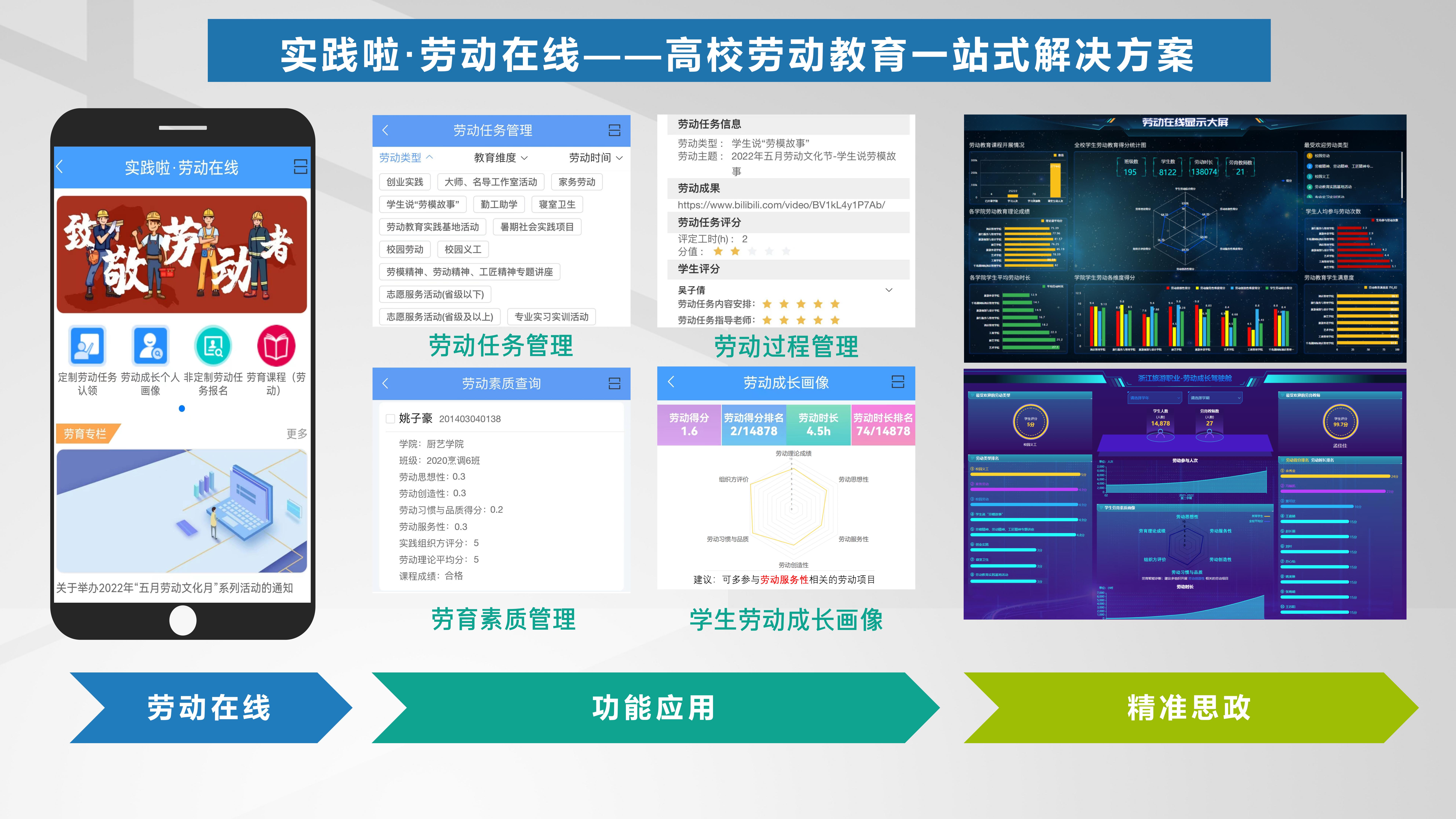 数字时代下的劳动观察，探索新视角的下载之旅