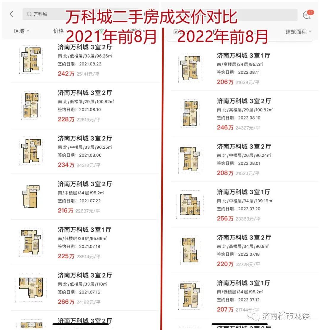 满城最新二手房急售，市场现状、购房指南与未来趋势分析