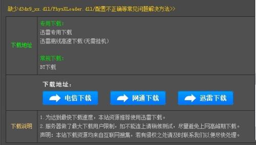 迅雷下载红孤，速度与激情的极致融合