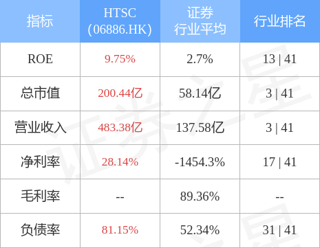 股票最新研报，深度解析市场趋势与投资机会