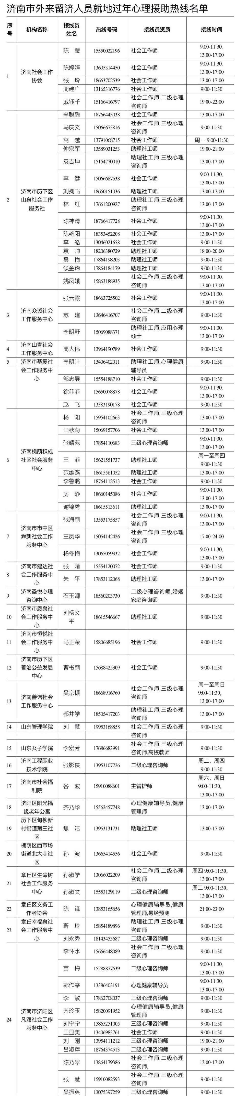 社工软件下载，助力社会工作的数字化进步