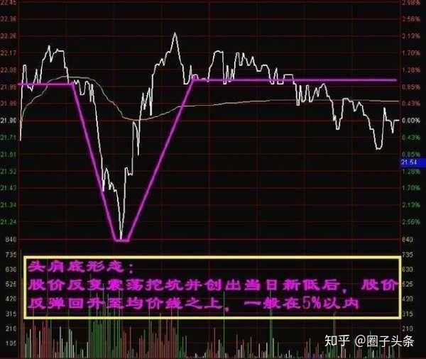 市场天才下载，数字时代商业智慧的探索之源