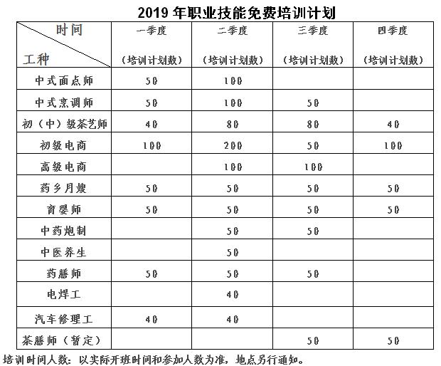 磐安镇最新招聘信息概览