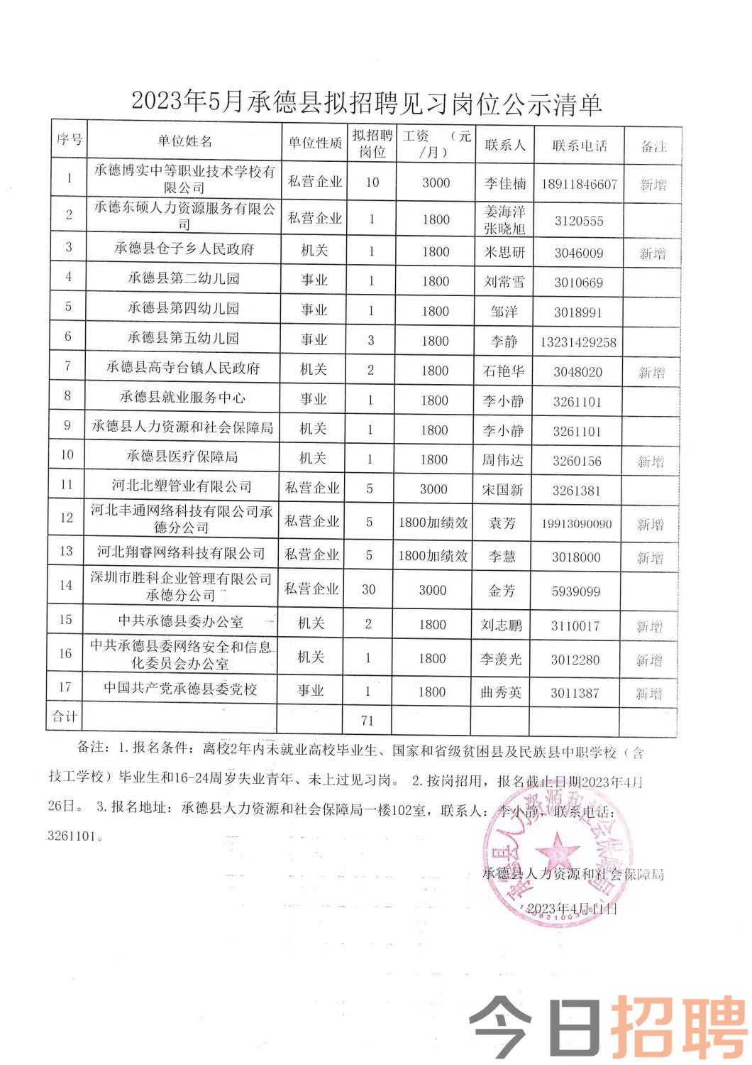 莲都区民政局最新招聘信息全面解析