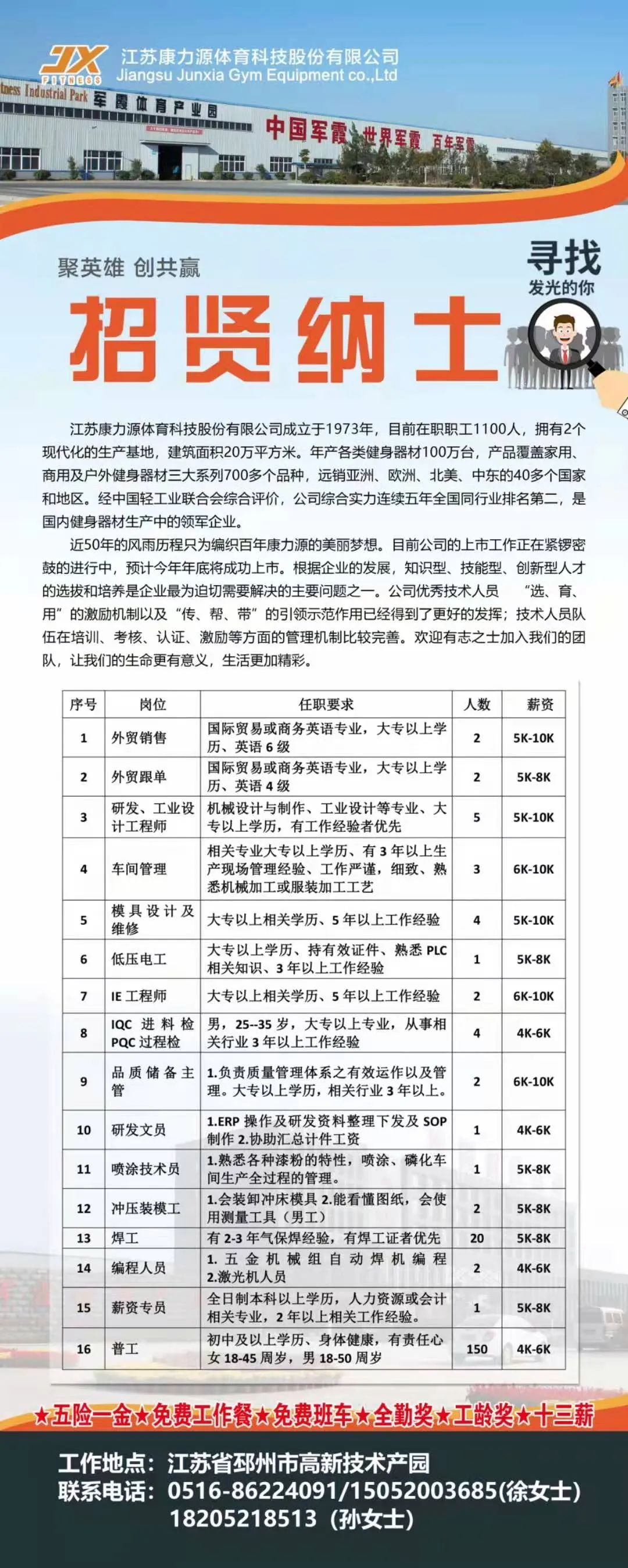 彭后街道办事处最新招聘启事概览