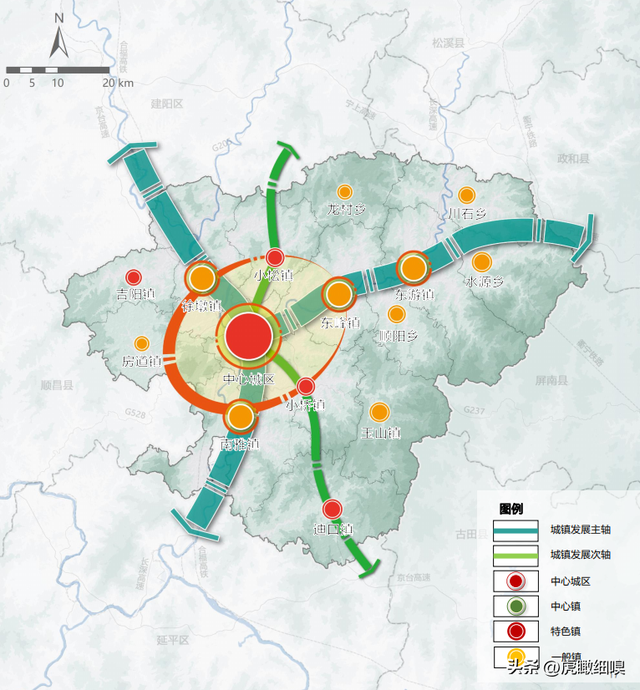 建瓯市发展和改革局最新发展规划揭秘，塑造未来城市蓝图