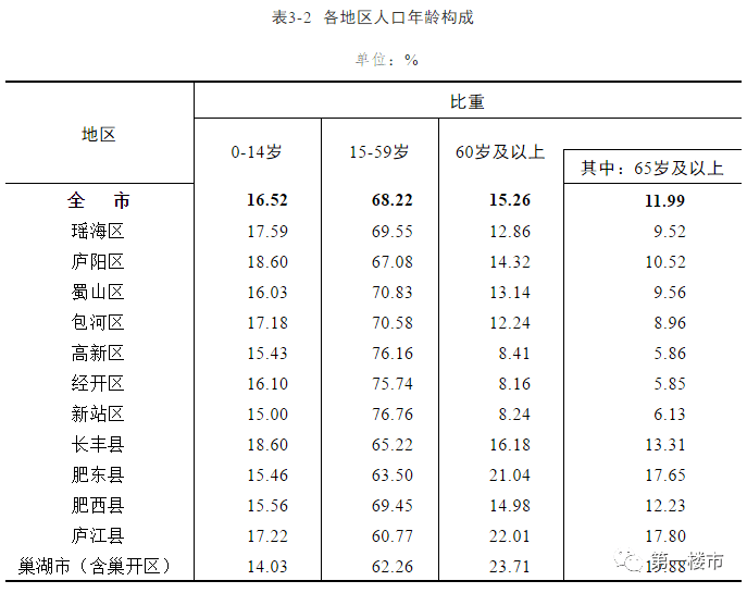 四分场村委会最新招聘启事