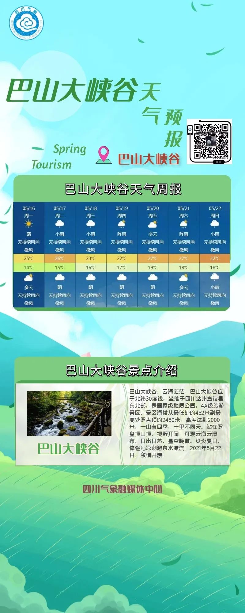 四合原旅游开发办公室天气预报与旅游资讯更新通知