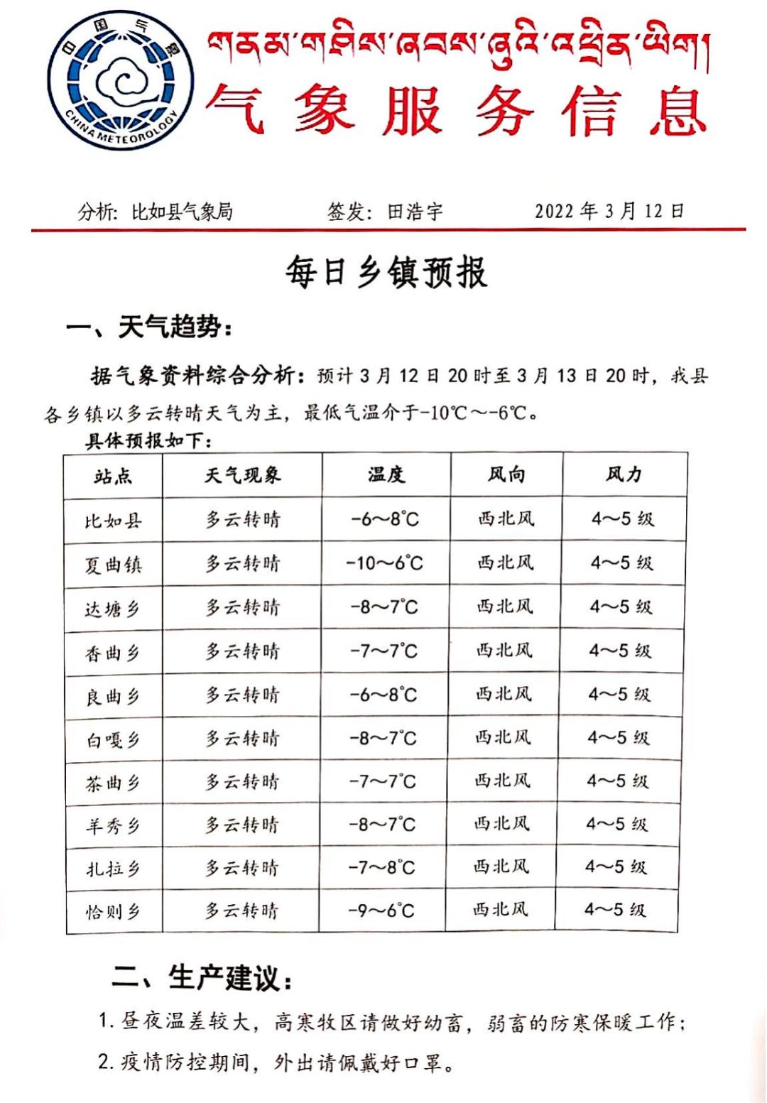 塔荣镇天气预报更新通知