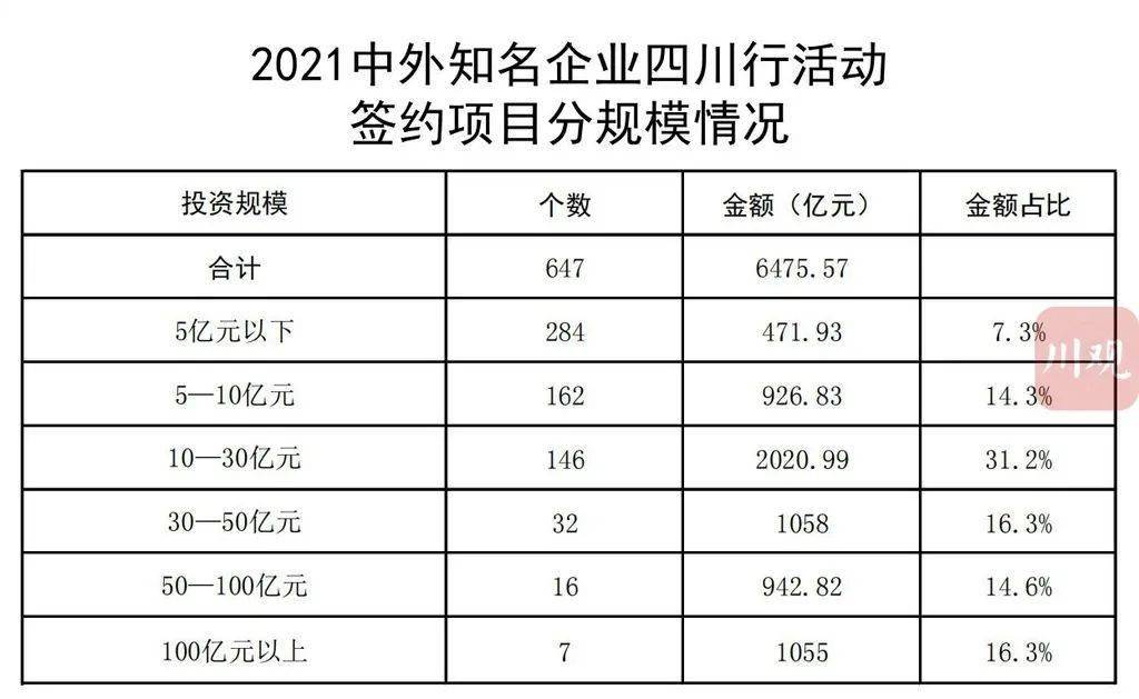 东海县科学技术与工业信息化局新项目引领科技创新助推工业发展