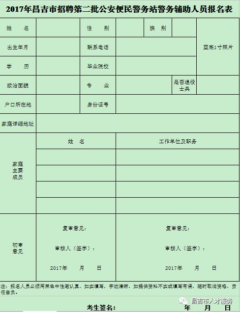 昌吉市公安局最新招聘启事概览