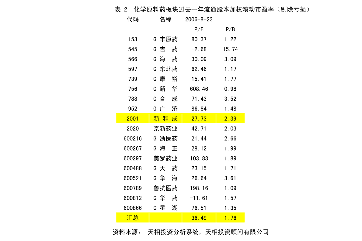 察隅县退役军人事务局最新发展规划