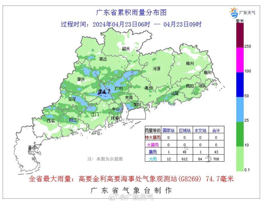 西禅村天气预报更新通知