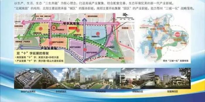 鄂州市发展和改革委员会最新项目概览