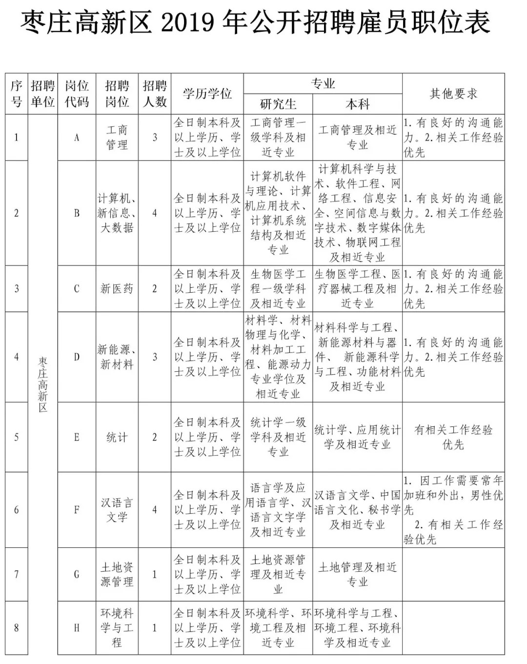 2025年1月6日 第29页