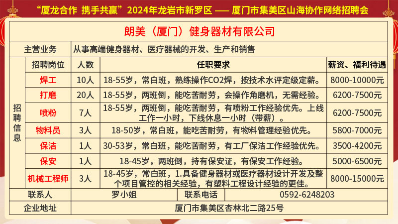 石门社区最新招聘信息概览