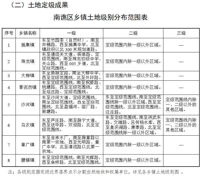 无梁殿镇最新交通新闻——区域交通发展迎来新篇章