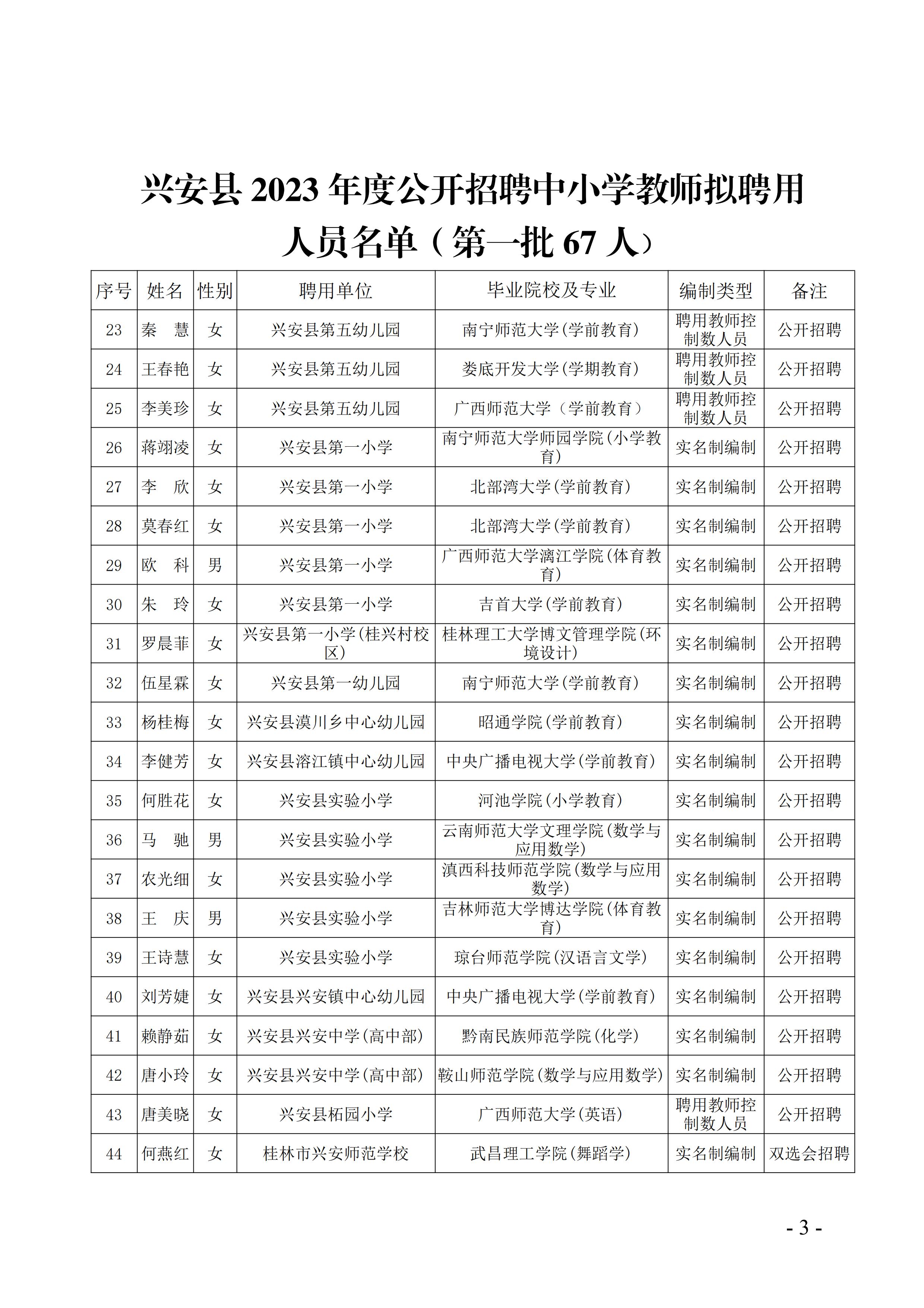 兴安县教育局最新招聘信息全面解析