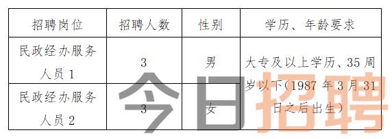 石柱土家族自治县发展和改革局最新招聘信息全面解析