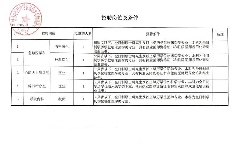 满洲里市审计局最新招聘启事发布