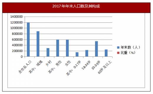 2025年1月16日 第6页