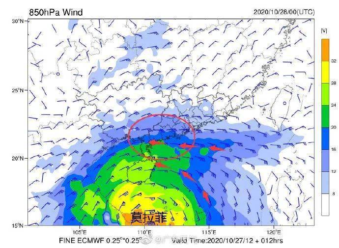 那洒最新天气预报概览