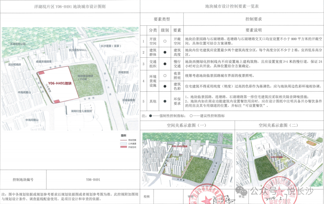 望麓园街道发展规划揭秘，塑造未来城市新面貌