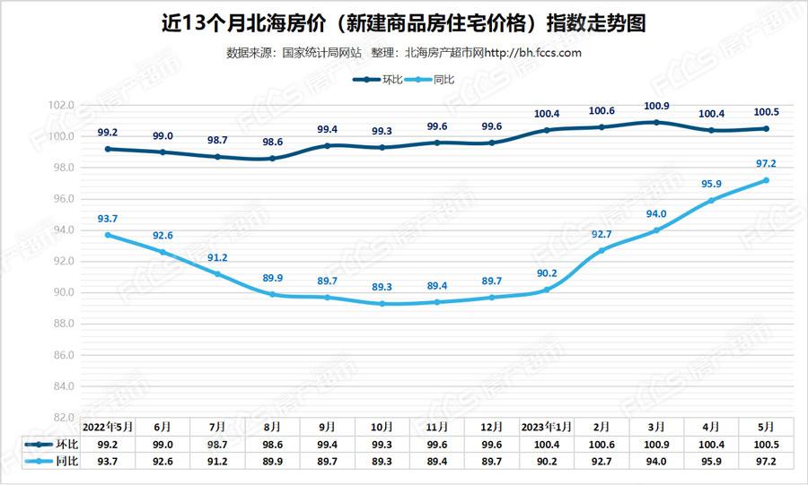 揭秘未来科技全景图，探索最新科技革新趋势与前景展望（2023版）