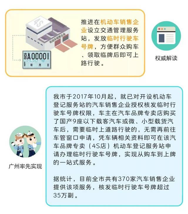 广东考车牌最新规定全面解析