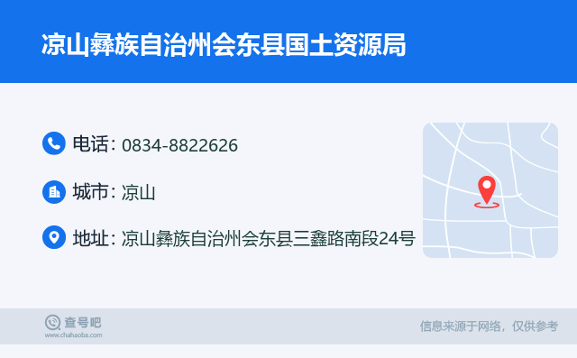 凉山彝族自治州国土资源局最新项目概览与动态