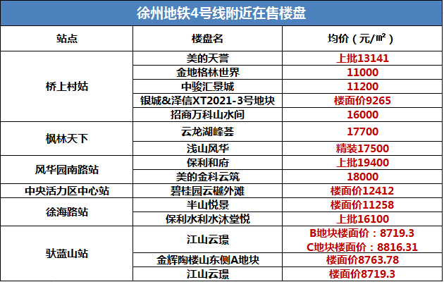 线家沟村民委员会发展规划概览