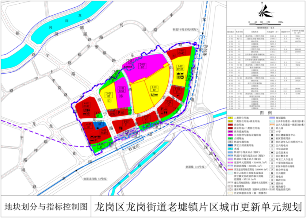 孙王村委会现代化发展规划蓝图，打造现代化新农村新篇章