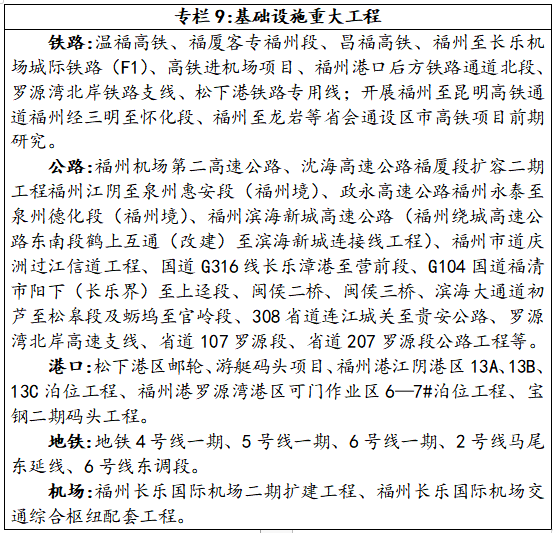 花径路社区天气预报更新通知