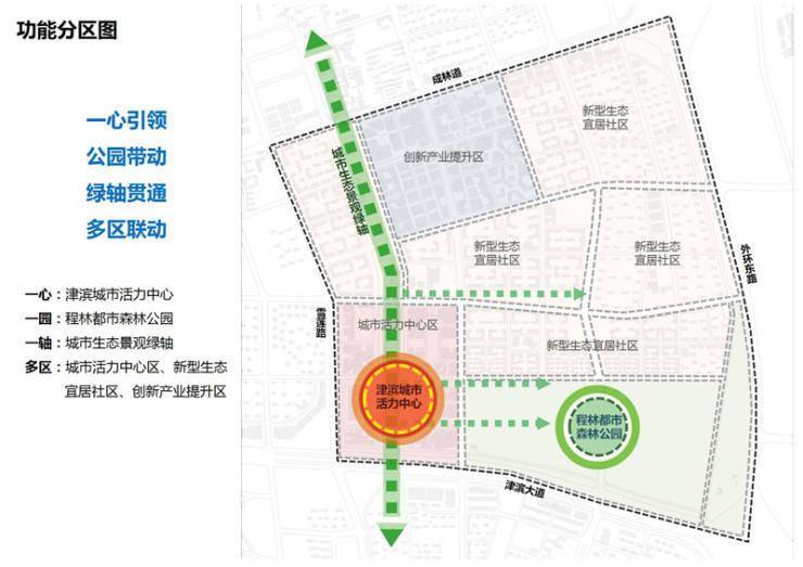 敖平场社区居委会最新发展规划概览