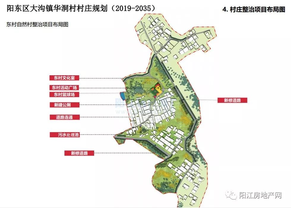 私米村全新发展规划展望